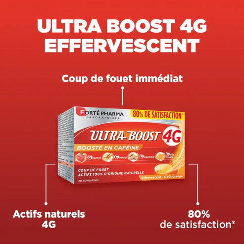 Forté Pharma UltraBoost 4G Effervescent