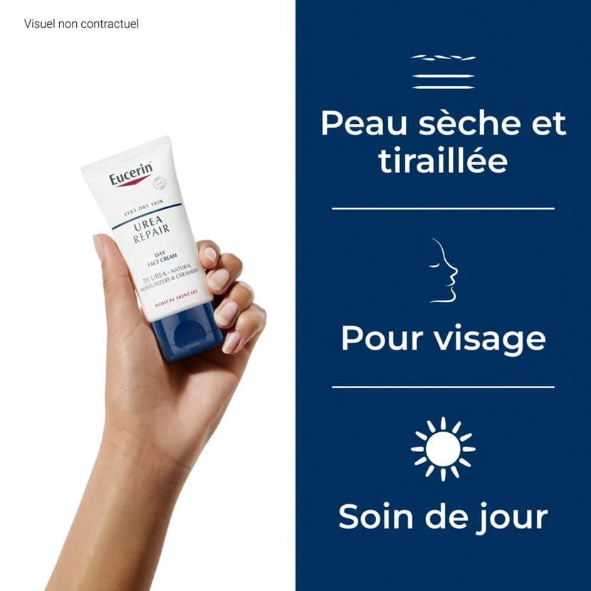 Eucerin crème visage 5% d'urée